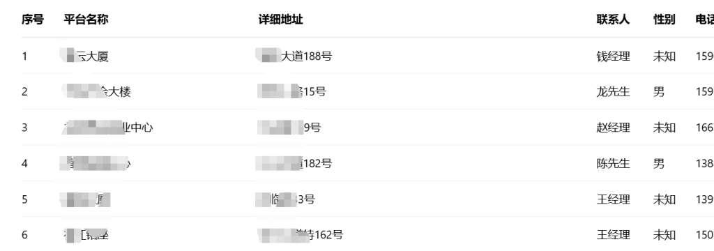  [工具]：四种方法批量创建通讯录(vcf)