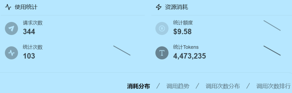 在深圳，一个人如何浪费他的5小时